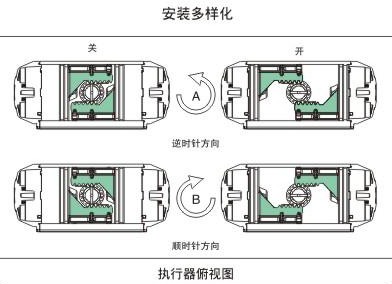 點擊新窗口打開大圖