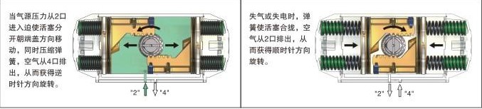 點擊新窗口打開大圖