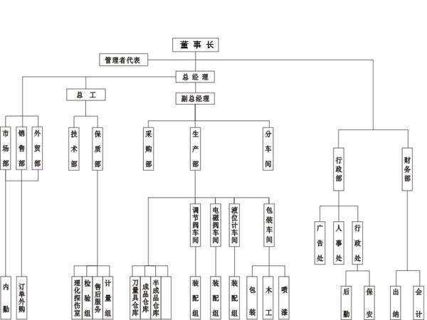 點擊新窗口打開大圖